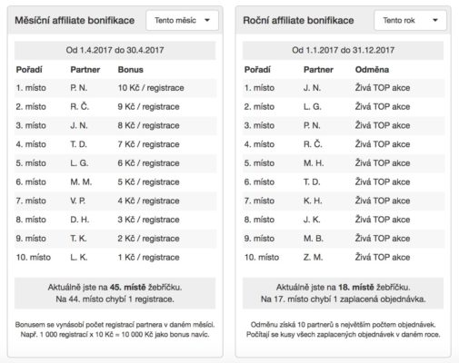 Affiliate program Kurzy pro radost – motivační odměňování