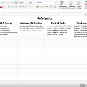 Affiliate web (13): Tvoříme rubriky