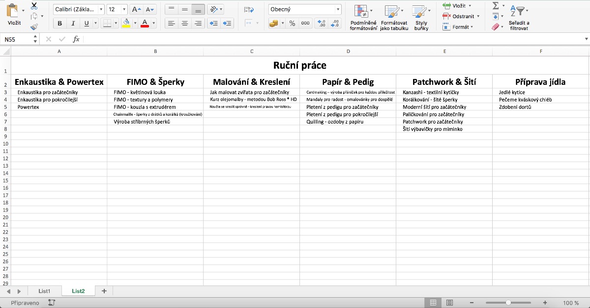Affiliate web (13): Tvoříme rubriky